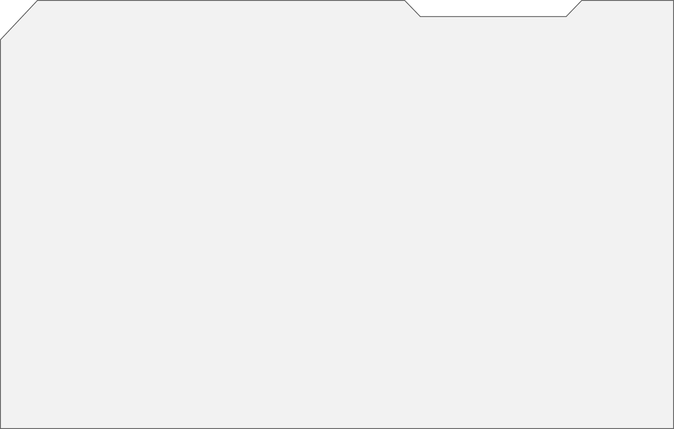 folder